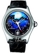 Corum Bubble Limited